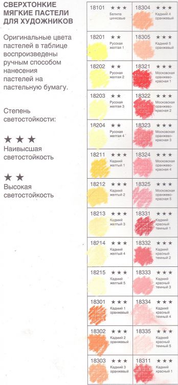 Пастель разных цветов /Подольск — PalitraMastera