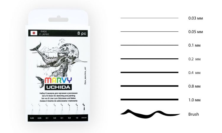 Наб.лин,руч.д/черч.и рис.чер. 8 шт/уп 0,03/0,05/0,1/0,2/0,4/0,8/1,0/Brush(box)K /Marvy — PalitraMastera