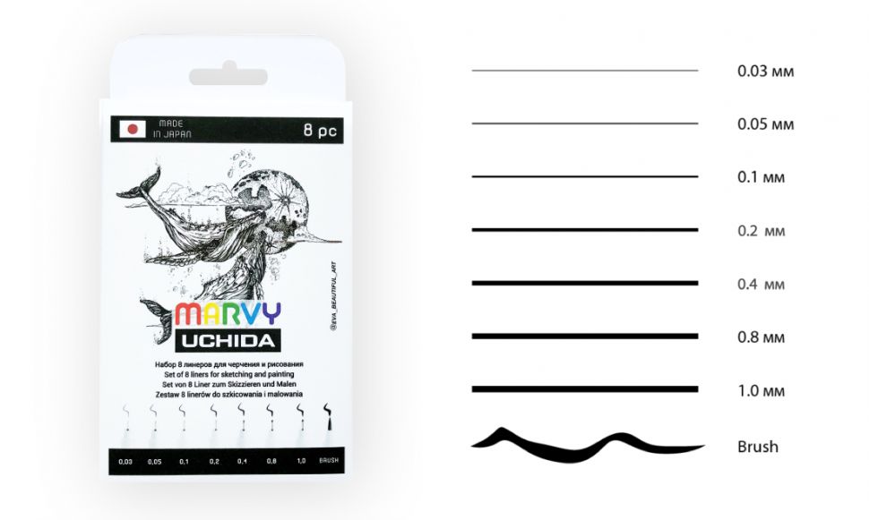 Наб.лин,руч.д/черч.и рис.чер. 8 шт/уп 0,03/0,05/0,1/0,2/0,4/0,8/1,0/Brush(box)K /Marvy фото 1 — PalitraMastera