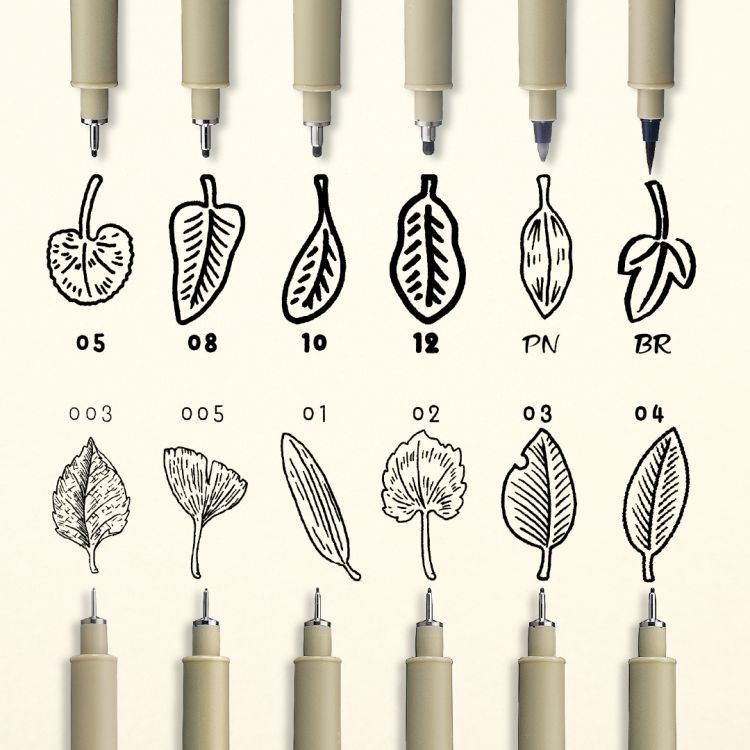 Ручка капиллярная Pigma Micron 0,5мм Черный &mdash; PalitraMastera