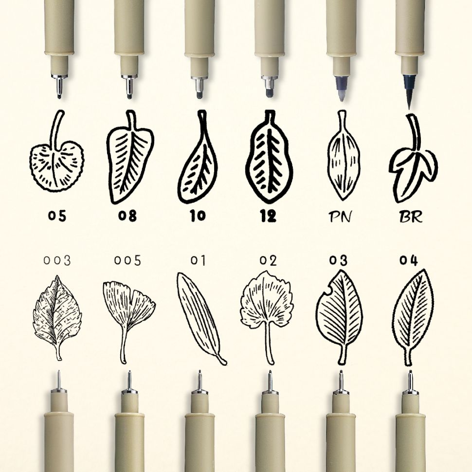 Ручка капиллярная Pigma Micron 0,5мм Черный фото 1 &mdash; PalitraMastera