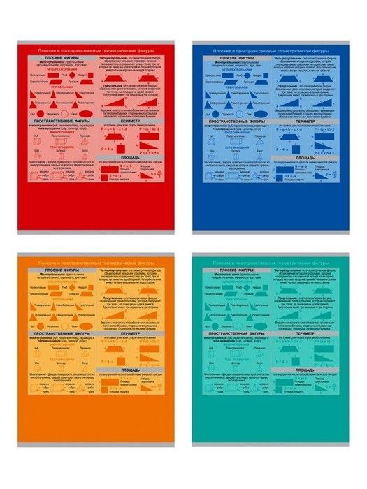 Тетрадь 12 л. кл. УЧИСЬ УЧИТЬСЯ! ГЕОМЕТРИЧЕСКИЕ ФИГУРЫ мел. карт. — PalitraMastera